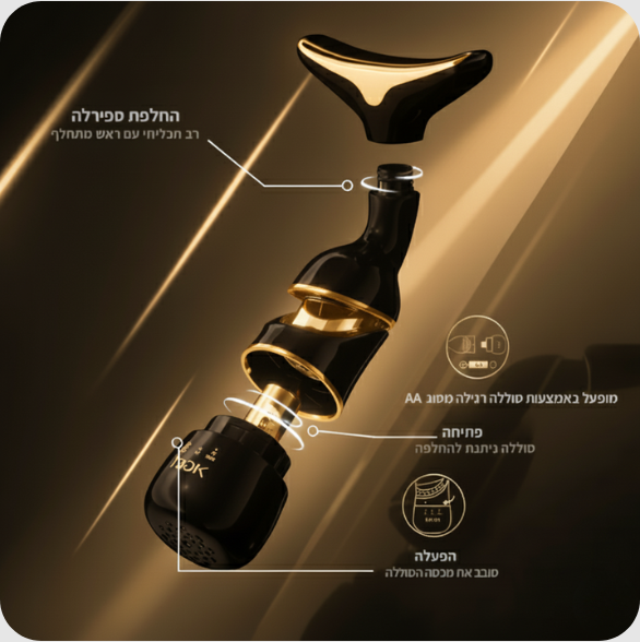 ™NAYLA SkinGlow – כשהעור שלך מתעורר לחיים